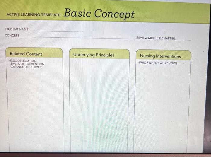 Active Learning Template Basic Concept Student Name Concept Review Module Chapter Related Content Underlying Principles 1