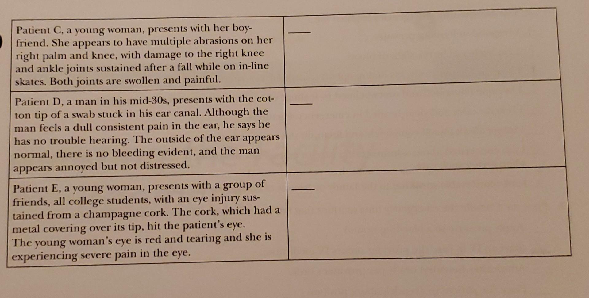 Screening Activity In An Urgent Care Setting Two Or More Patients May Present At The Same Time With Emergency Symptoms 2