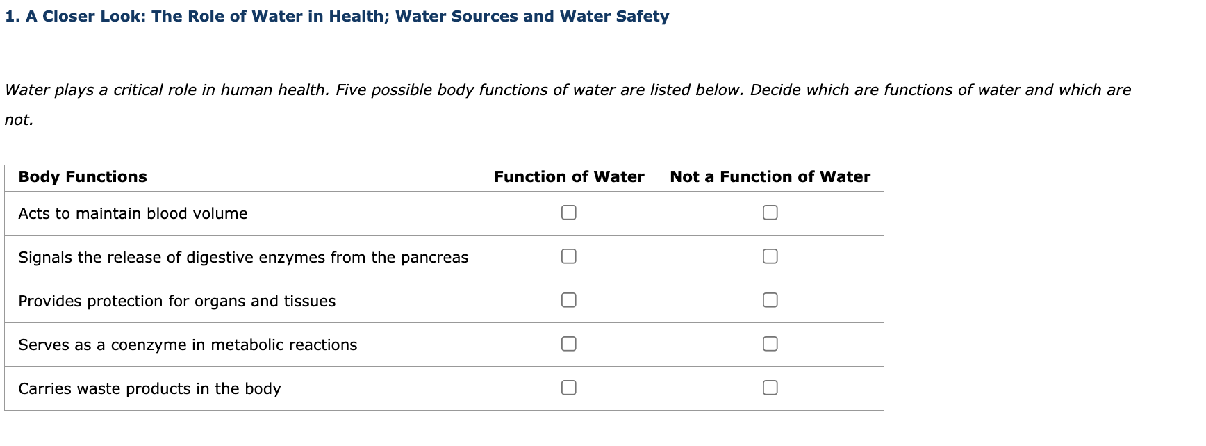 1 A Closer Look The Role Of Water In Health Water Sources And Water Safety Water Plays A Critical Role In Human Healt 1
