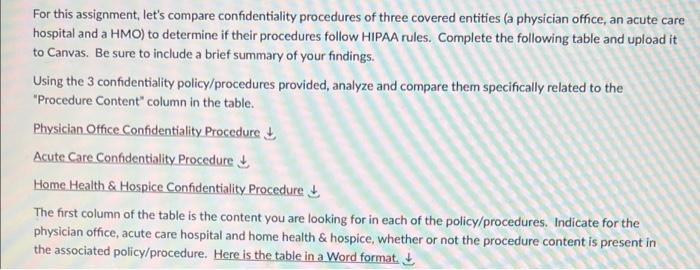 Physician Office Acute Care Hospital Home Health Hospice Procedure Content Definition Of Phi Minimum Necessary Patien 2