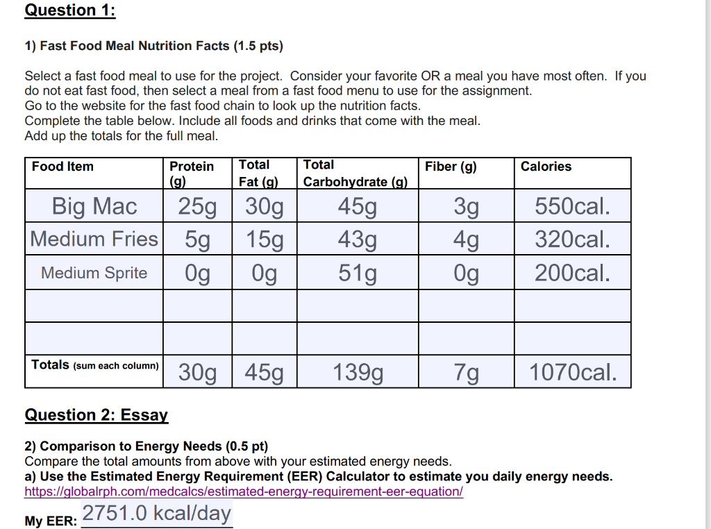 Question 1 1 Fast Food Meal Nutrition Facts 1 5 Pts Select A Fast Food Meal To Use For The Project Consider Your Fa 1