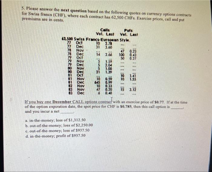 5 Please Answer The Next Question Based On The Following Quotes On Currency Options Contracts For Swiss Francs Chf W 1