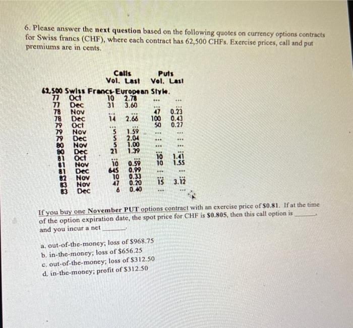 6 Please Answer The Next Question Based On The Following Quotes On Currency Options Contracts For Swiss Francs Chf W 1