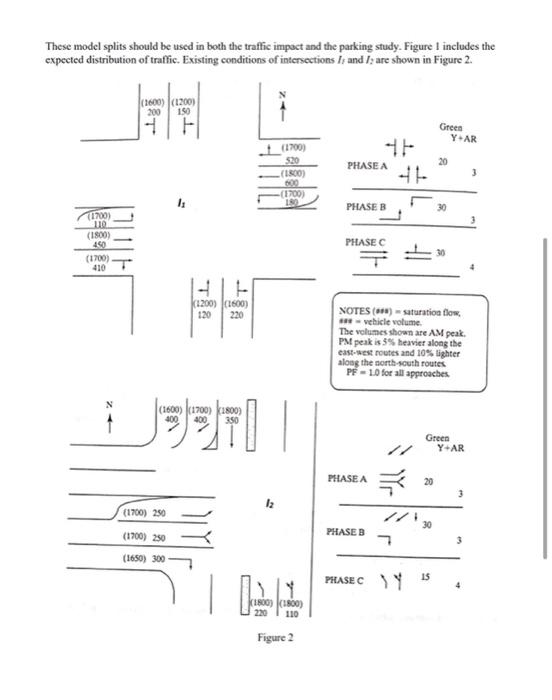 Ce 422 Transportation Planning Project 2 This Is An Individual Project That Counts As Your Second Exam This Project Cov 2
