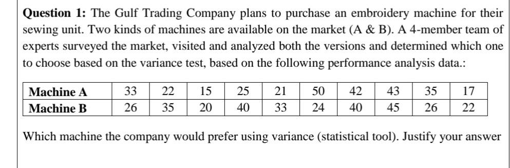 Question 1 The Gulf Trading Company Plans To Purchase An Embroidery Machine For Their Sewing Unit Two Kinds Of Machine 1