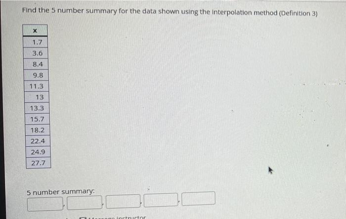 Find The 5 Number Summary For The Data Shown Using The Interpolation 