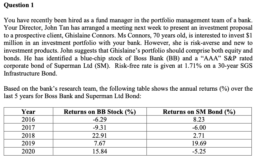 Question 1 You Have Recently Been Hired As A Fund Manager In The Portfolio Management Team Of A Bank Your Director Joh 1