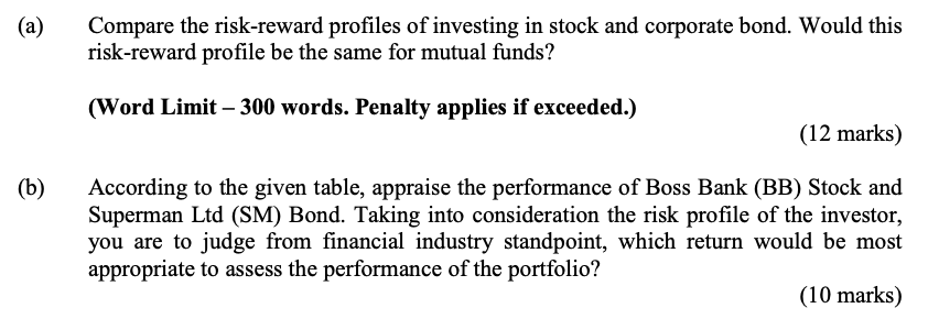 Question 1 You Have Recently Been Hired As A Fund Manager In The Portfolio Management Team Of A Bank Your Director Joh 2