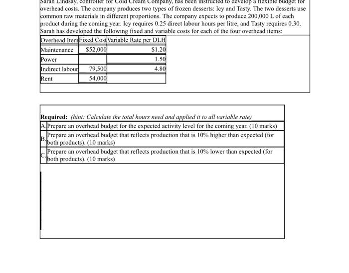 Sarah Lindsay Co Eam Company Has Been Ins Elop A Budget For Joverhead Costs The Company Produces Two Types Of Frozen 1