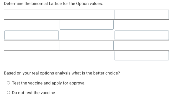 A Pharmaceutical Company Has Developed A Vaccine That Is Specific For The Omicron Variant Of Covid 19 The Company Is No 3