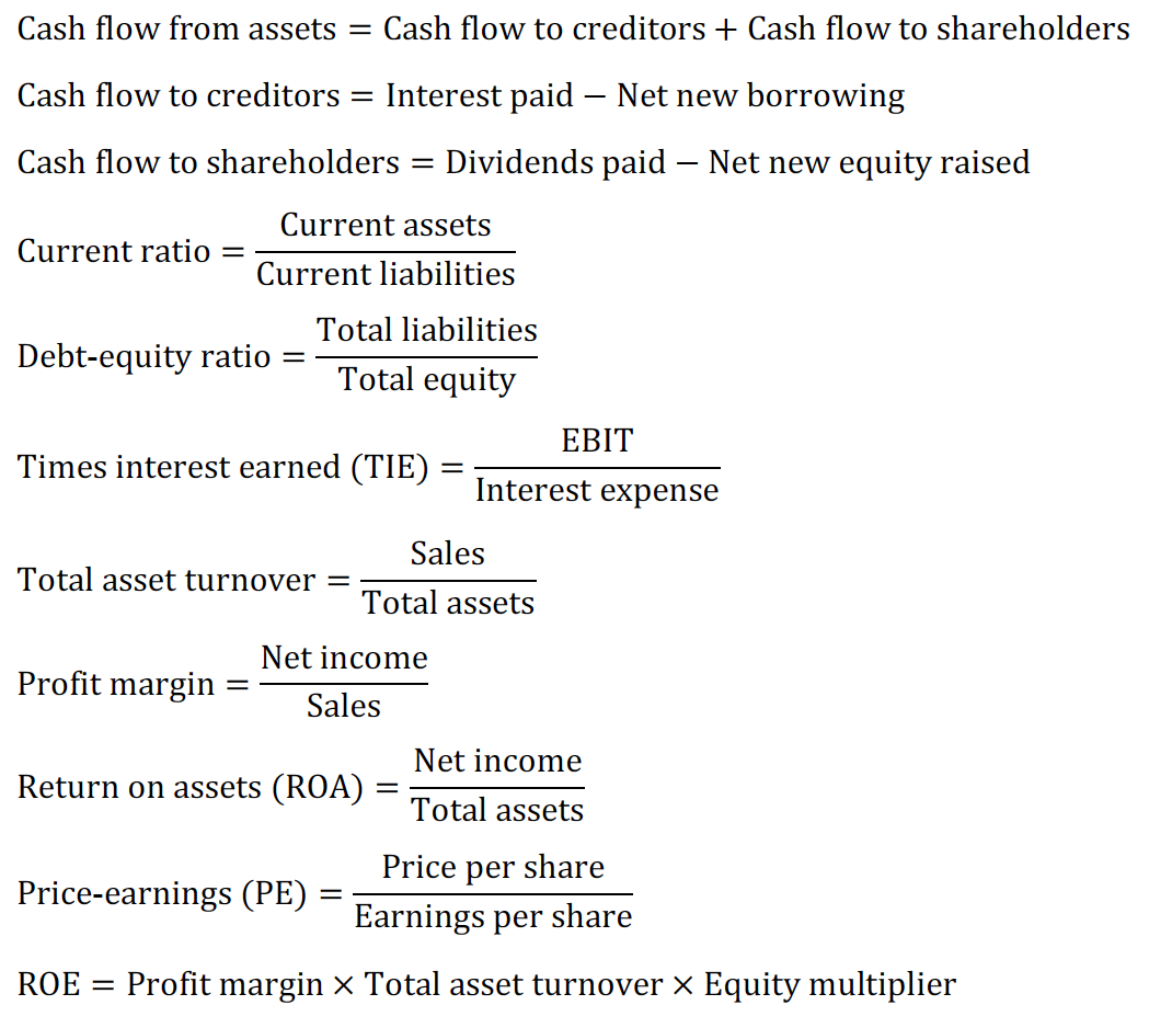 Question 2 Below Are The Recent Balance Sheet And Income Statement Of Ugs Trading Balance Sheet As At 31 12 Yyyy Yr 202 3