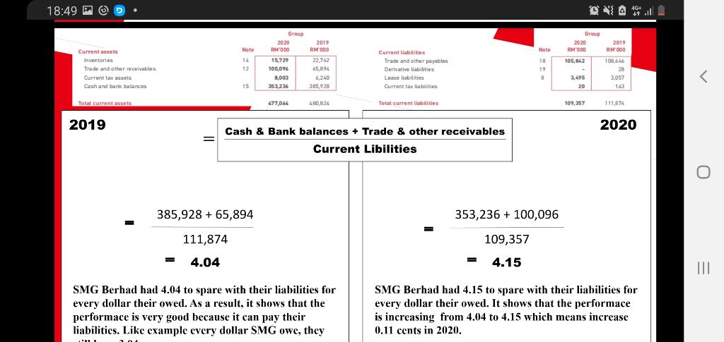 Question Based On The Information Given Do Analysis To Find Following Ratio For Star Media Group Berhad Financial State 1
