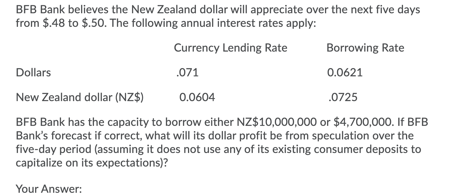Bfb Bank Believes The New Zealand Dollar Will Appreciate Over The Next Five Days From 48 To 50 The Following Annual 1