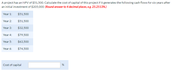 A Project Has An Npv Of 51 500 Calculate The Cost Of Capital Of This Project If It Generates The Following Cash Flows 1