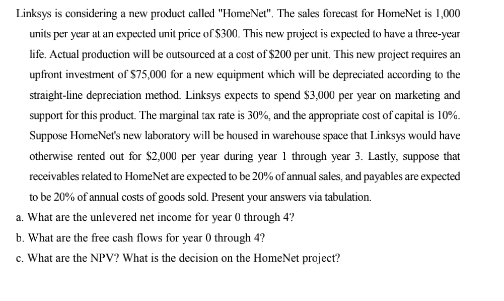 Linksys Is Considering A New Product Called Homenet The Sales Forecast For Homenet Is 1 000 Units Per Year At An Expe 1