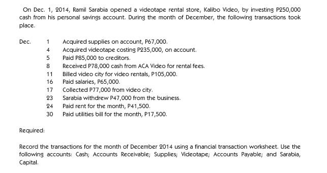 On Dec 1 2014 Ramil Sarabia Opened A Videotape Rental Store Kalibo Video By Investing P250 000 Cash From His Person 1