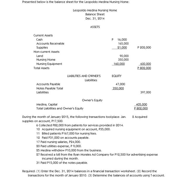 Presented Below Is The Balance Sheet For The Leopoldo Medina Nursing Home Leopoldo Medina Nursing Home Balance Sheet De 1