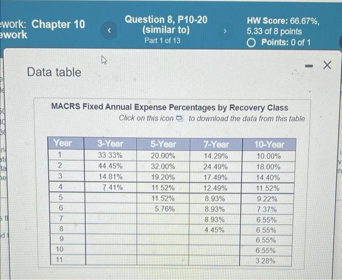 Iii Homework Chapter 10 Homework Question 8 P10 20 Similar To Part 1 Of 13 Hw Score 66 67 5 33 Of 8 Points Points 2