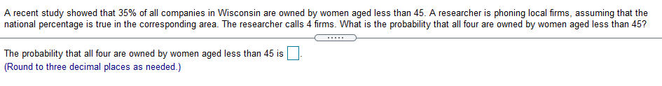 A Recent Study Showed That 35 Of All Companies In Wisconsin Are Owned By Women Aged Less Than 45 A Researcher Is Phoni 1