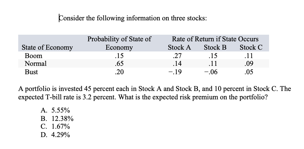 Consider The Following Information On Three Stocks State Of Economy Boom Normal Bust Probability Of State Of Economy 1 1