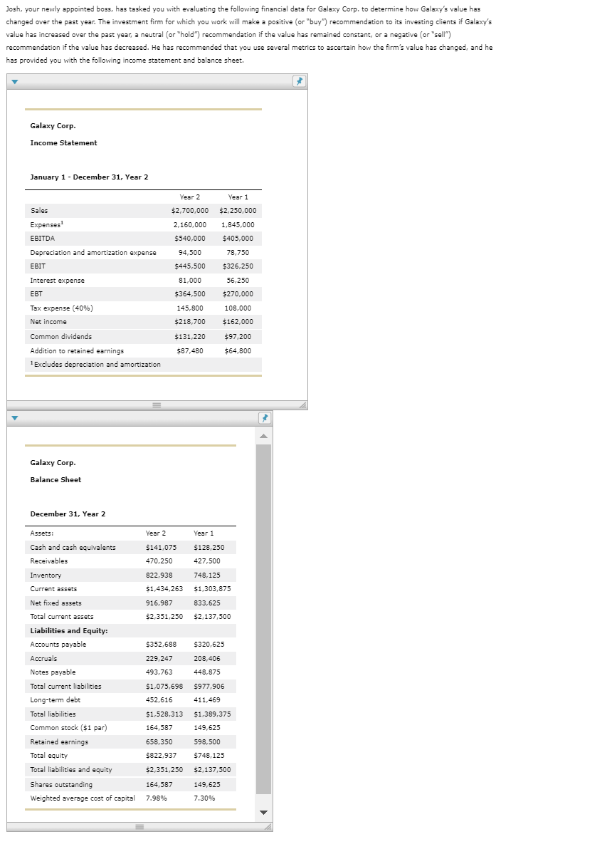 Josh Your Newly Appointed Boss Has Tasked You With Evaluating The Following Financial Data For Galaxy Corp To Determi 1