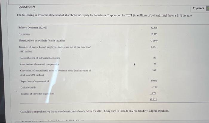 Question 9 11 Points The Following Is From The Statement Of Shareholders Equity For Norstrom Corporation For 2021 In M 1