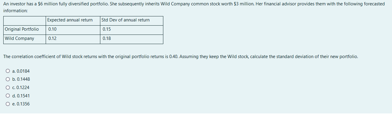 An Investor Has A 6 Million Fully Diversified Portfolio She Subsequently Inherits Wild Company Common Stock Worth 3 M 1