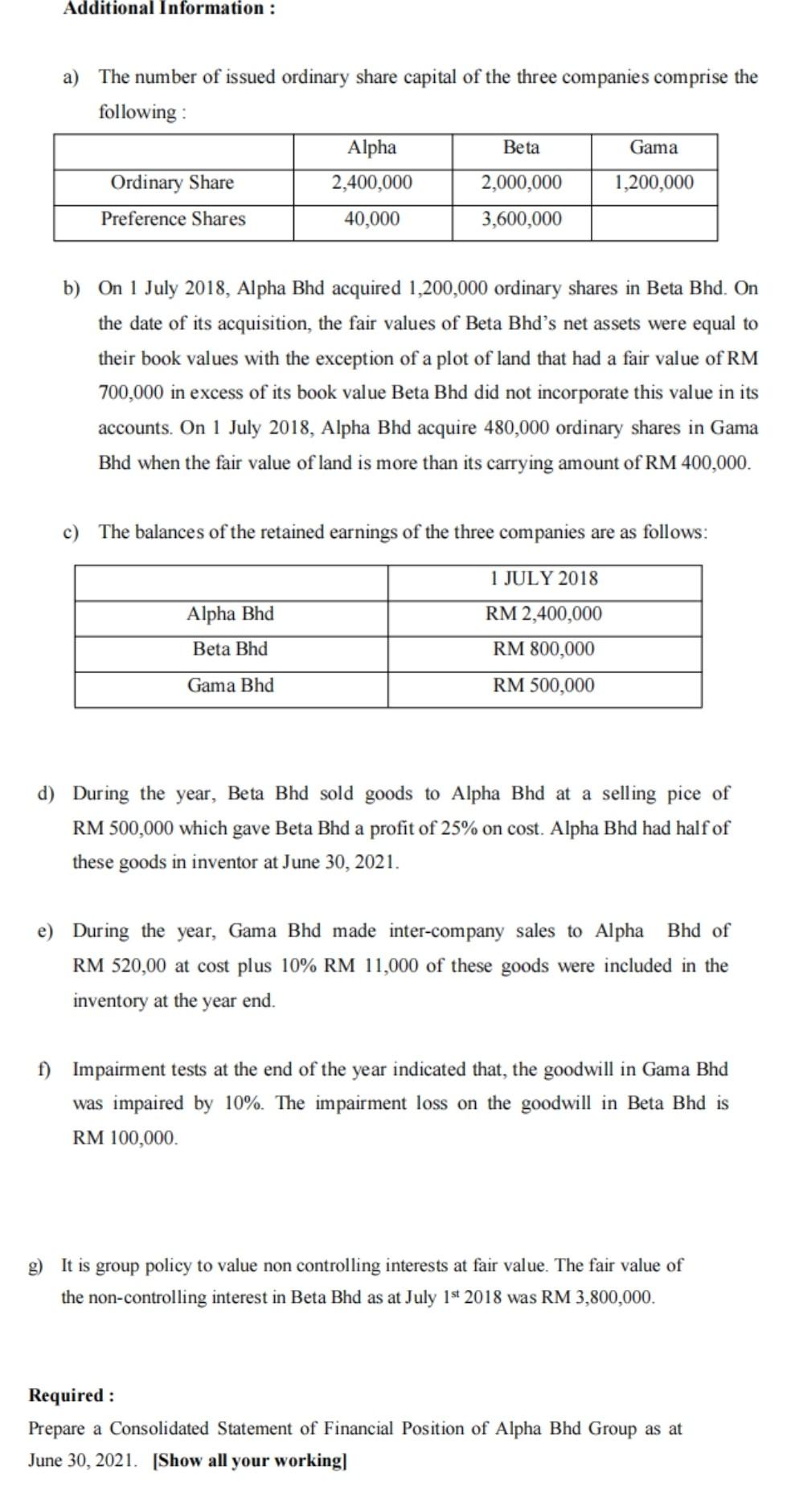 The Following Are The Statement Of Financial Position Of Alpha Bhd Beta Bhd And Gama Bhd As At 30 June 2021 Alpha Rm 0 2