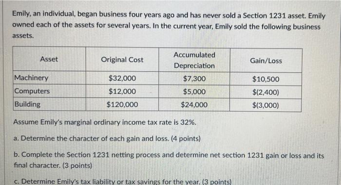 Emily An Individual Began Business Four Years Ago And Has Never Sold A Section 1231 Asset Emily Owned Each Of The Ass 1