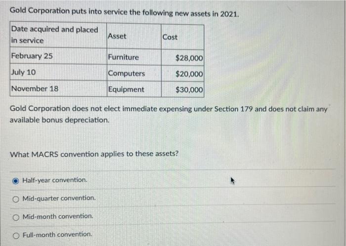 Gold Corporation Puts Into Service The Following New Assets In 2021 Date Acquired And Placed In Service Asset Cost Febr 1