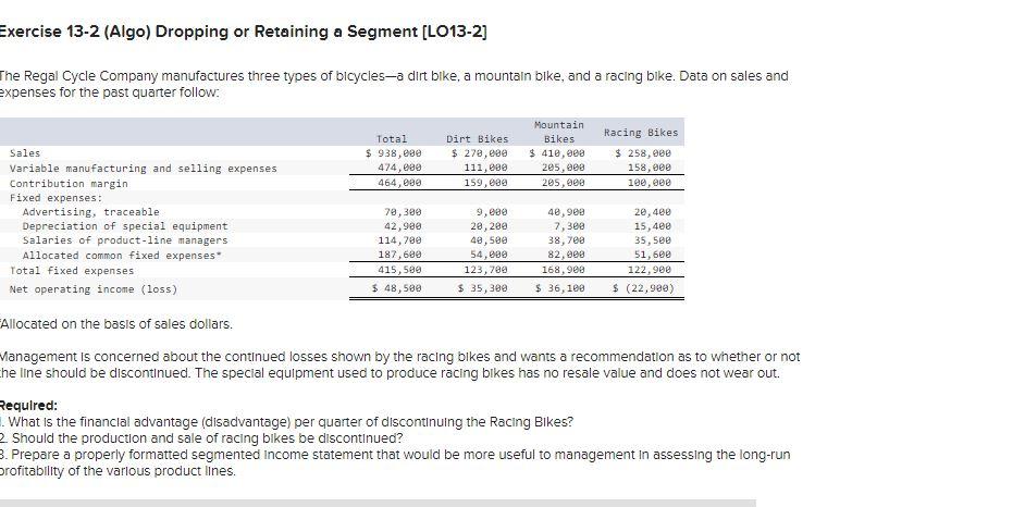 The Regal Cycle Company Manufactures Three Types Of Bicycles A Dirt Bike A Mountain Bike And A Racing Bike Data On Sa 1
