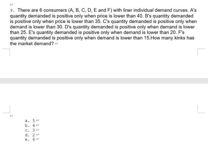 9 There Are 6 Consumers A B C D E And F With Liner Individual Demand Curves A S Quantity Demanded Is Positive On 1