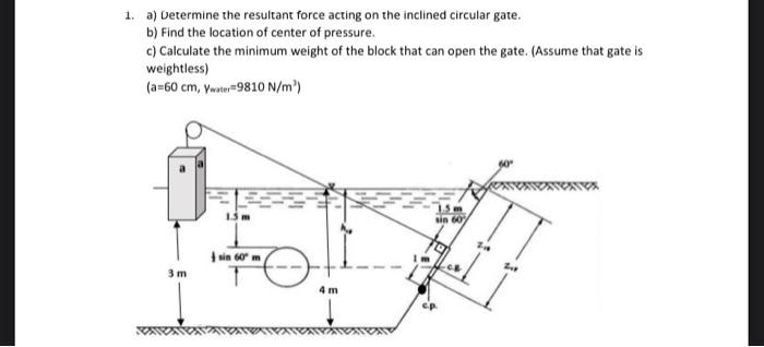 1 A Determine The Resultant Force Acting On The Inclined Circular Gate B Find The Location Of Center Of Pressure C 1