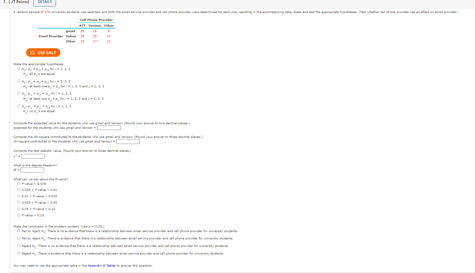 7 7 Points Details A Random Sample Of 174 University Students Was Selected And Both The Email Service Provider And 1