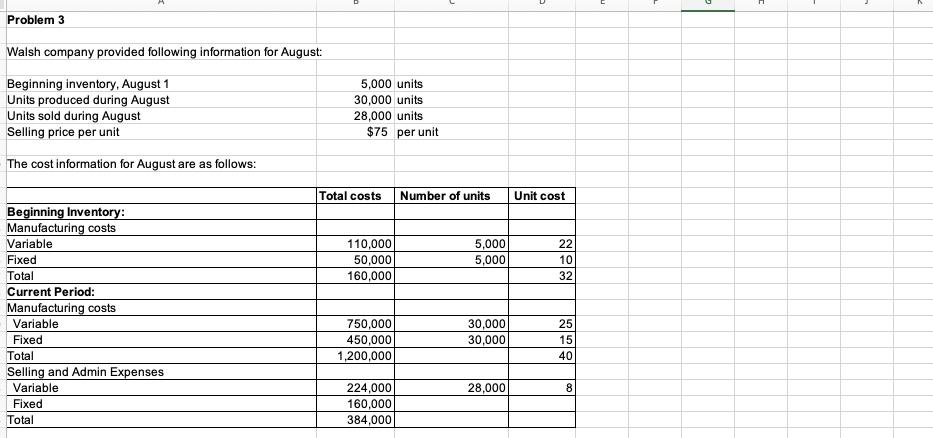 U E C Problem 3 Walsh Company Provided Following Information For August Beginning Inventory August 1 Units Produced D 1