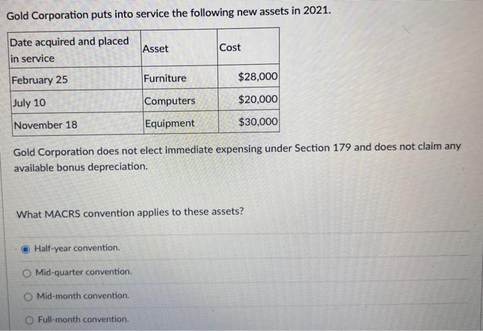 Gold Corporation Puts Into Service The Following New Assets In 2021 Date Acquired And Placed In Service Asset Cost Febr 1