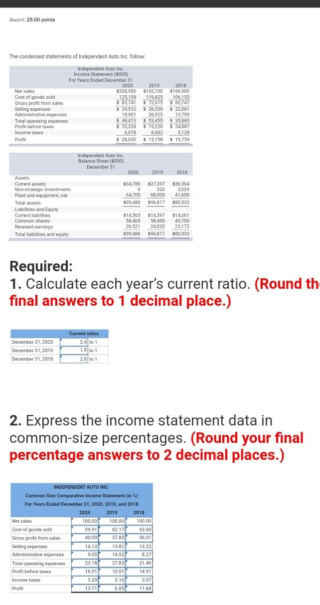 Award 25 00 Points The Condensed Statements Of Independent Auto Inc Follow Independent Auto Inc Income Statement 0 1