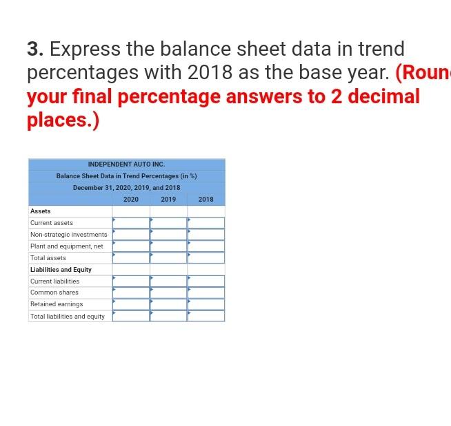 Award 25 00 Points The Condensed Statements Of Independent Auto Inc Follow Independent Auto Inc Income Statement 0 2