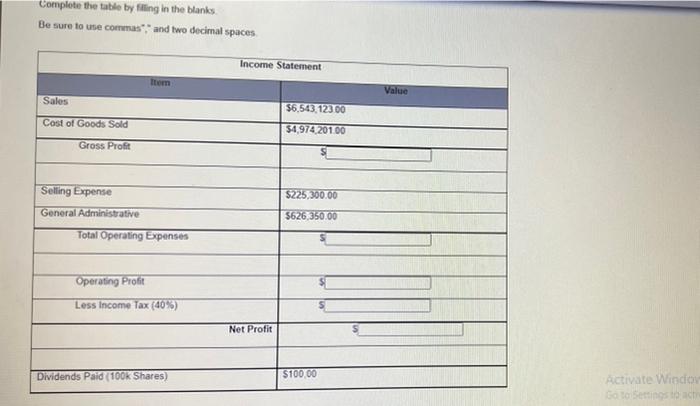 Complete The Table By Filling In The Blanks Be Sure To Use Commas And Two Decimal Spaces Income Statement Item Value Sal 1