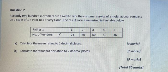 Question 2 Recently Two Hundred Customers Are Asked To Rate The Customer Service Of A Multinational Company On A Scale O 1