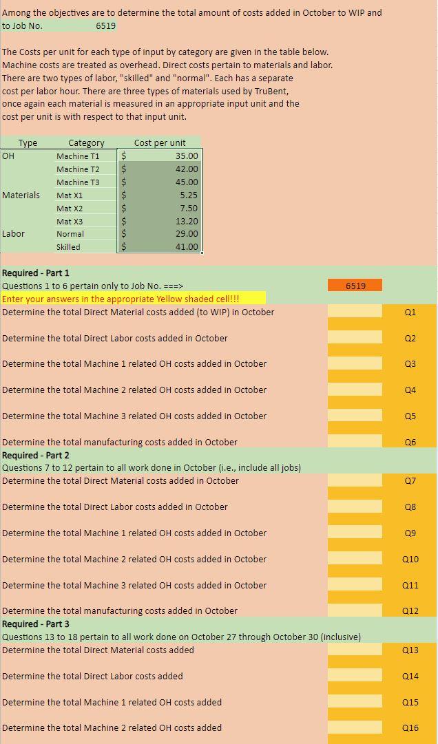 Among The Objectives Are To Determine The Total Amount Of Costs Added In October To Wip And To Job No 6519 The Costs Pe 1