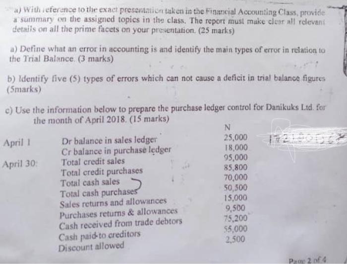 A With Eference To The Exact Presentation Taken In The Financial Accounting Class Provide A Summary On The Assigned To 1