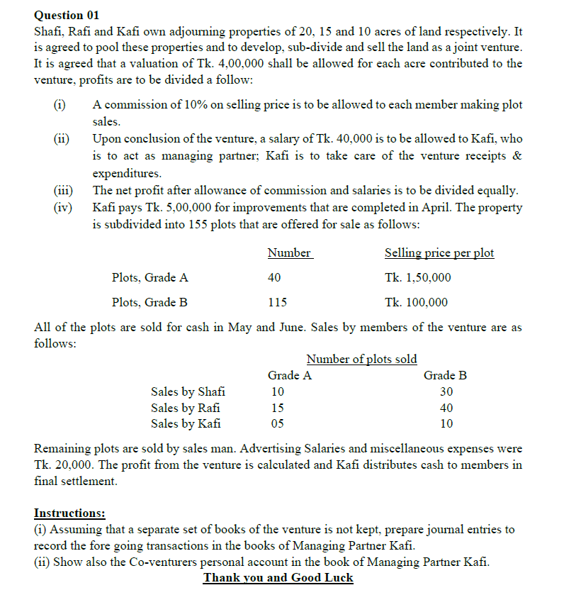 Question 01 Shafi Rafi And Kafi Own Adjourning Properties Of 20 15 And 10 Acres Of Land Respectively It Is Agreed To 1