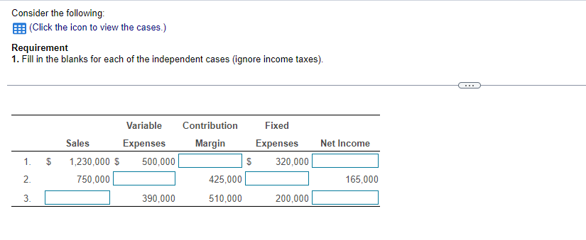 Consider The Following Click The Icon To View The Cases Requirement 1 Fill In The Blanks For Each Of The Independen 1