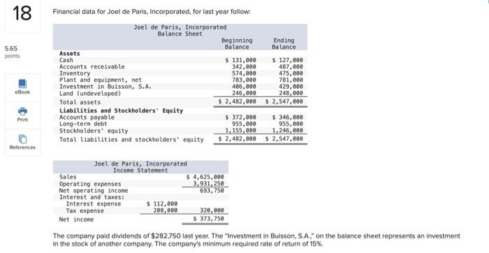 18 5 65 Points Financial Data For Joel De Paris Incorporated For Last Year Follow Joel De Paris Incorporated Balance 1