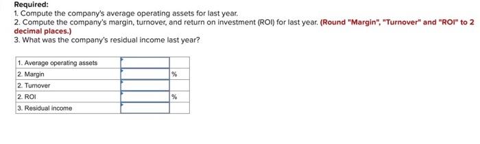 18 5 65 Points Financial Data For Joel De Paris Incorporated For Last Year Follow Joel De Paris Incorporated Balance 2