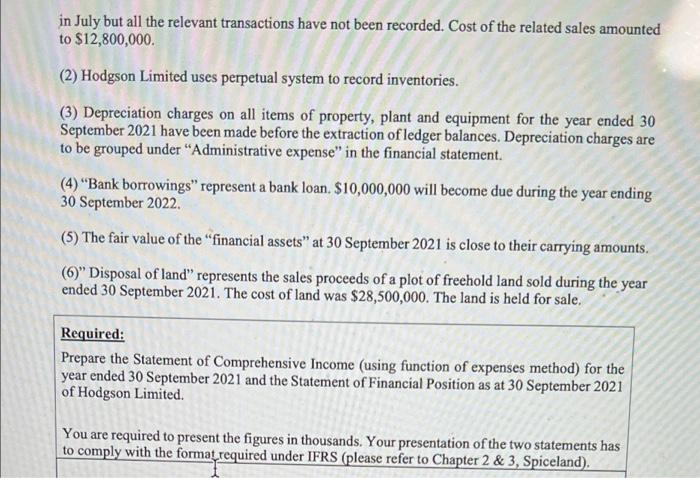 The Ledger Balances At 30 September 2021 Extracted From The Books Of Hodgson Limited Are As Follows Debit Credit 000 3