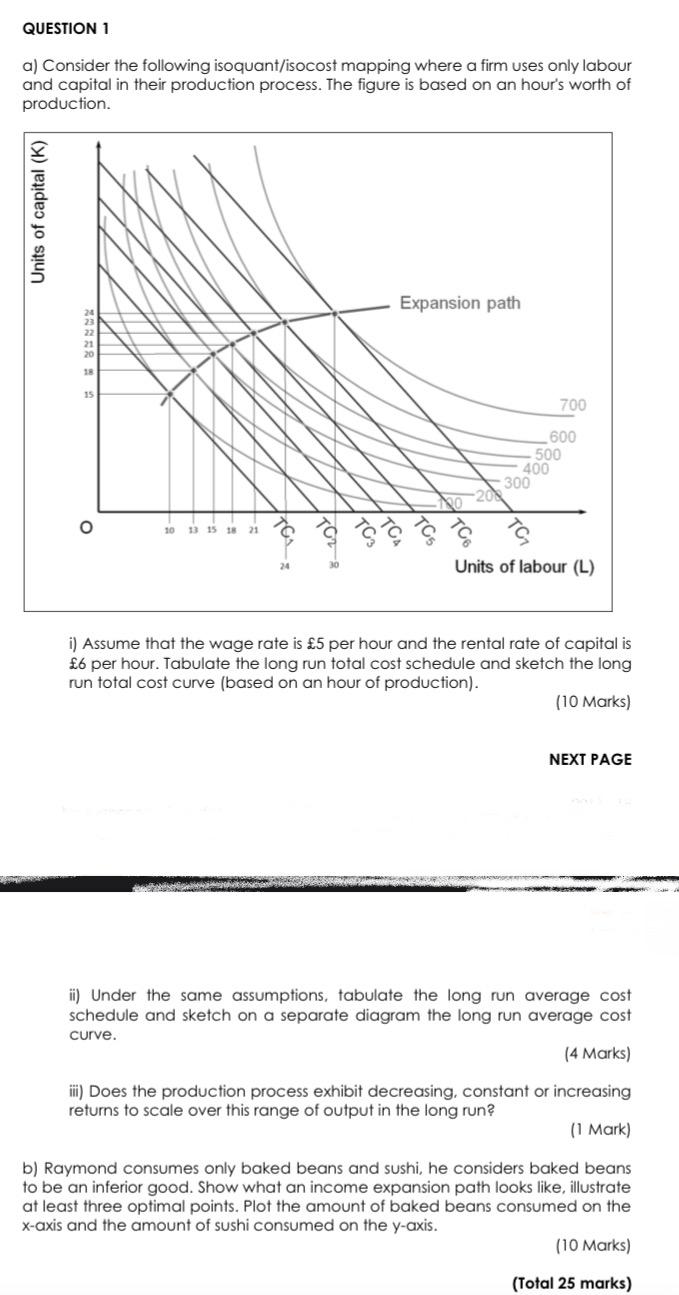 Question 1 A Consider The Following Isoquant Isocost Mapping Where A Firm Uses Only Labour And Capital In Their Product 1