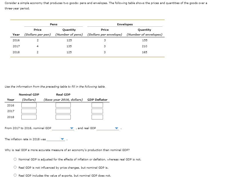 Consider A Simple Economy That Produces Two Goods Pens And Envelopes The Following Table Shows The Prices And Quantiti 1