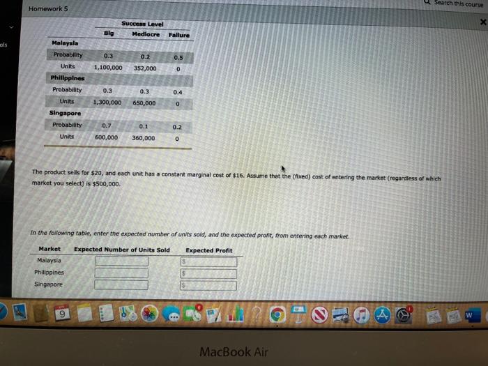 Search This Course Homework 5 X Success Level Mediocre Blg Fallure Ols 0 5 0 3 1 100 000 0 2 352 000 0 Malaysia Probabil 1
